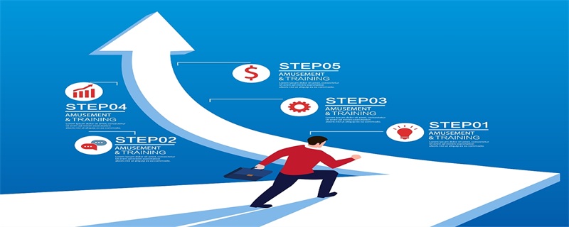 首经贸在职研究生有网络班吗?什么时候上课呢?.jpg 首经贸在职研究生有网络班吗?什么时候上课呢?.jpg